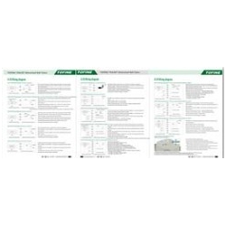 Wirings for TOFINE-THA20T motorized ball valves